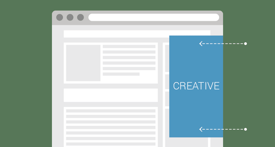 Slider - custom creative template for Google Ad Manager